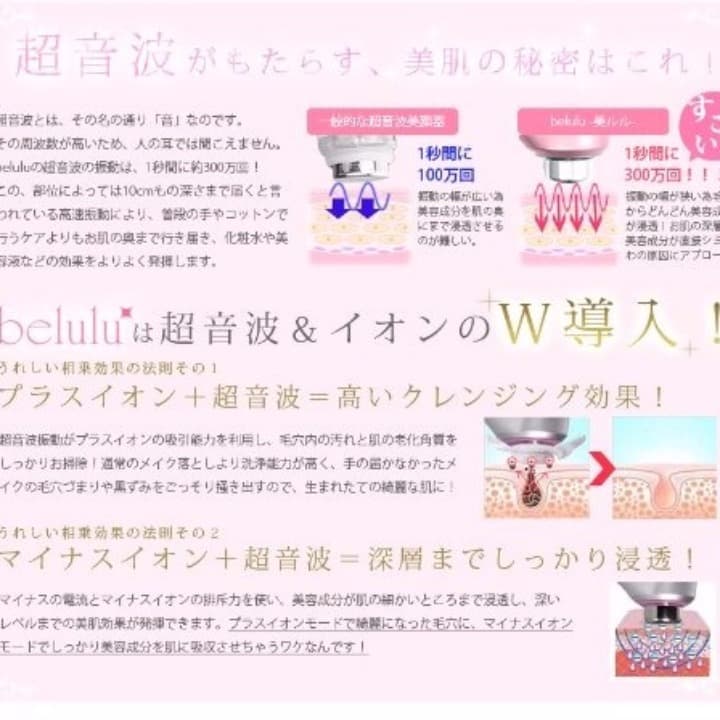 【即購入歓迎】超音波&イオン＆LED美顔器belulu【美ルル】ピュアホワイト