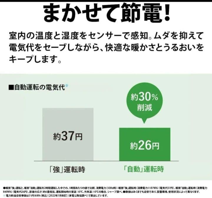 シャープ プラズマクラスター 加湿 セラミックファンヒーター HX-RK12-W
