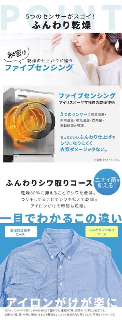 2025年製 ドラム式洗濯機 洗剤自動投入タイプ 左開き