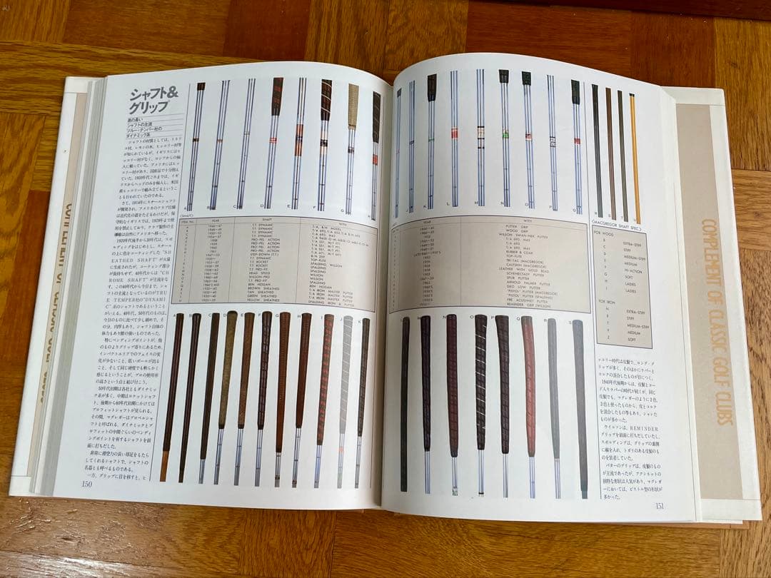 名器の系譜 クラシックゴルフ大観 Classic Golf Clubs
