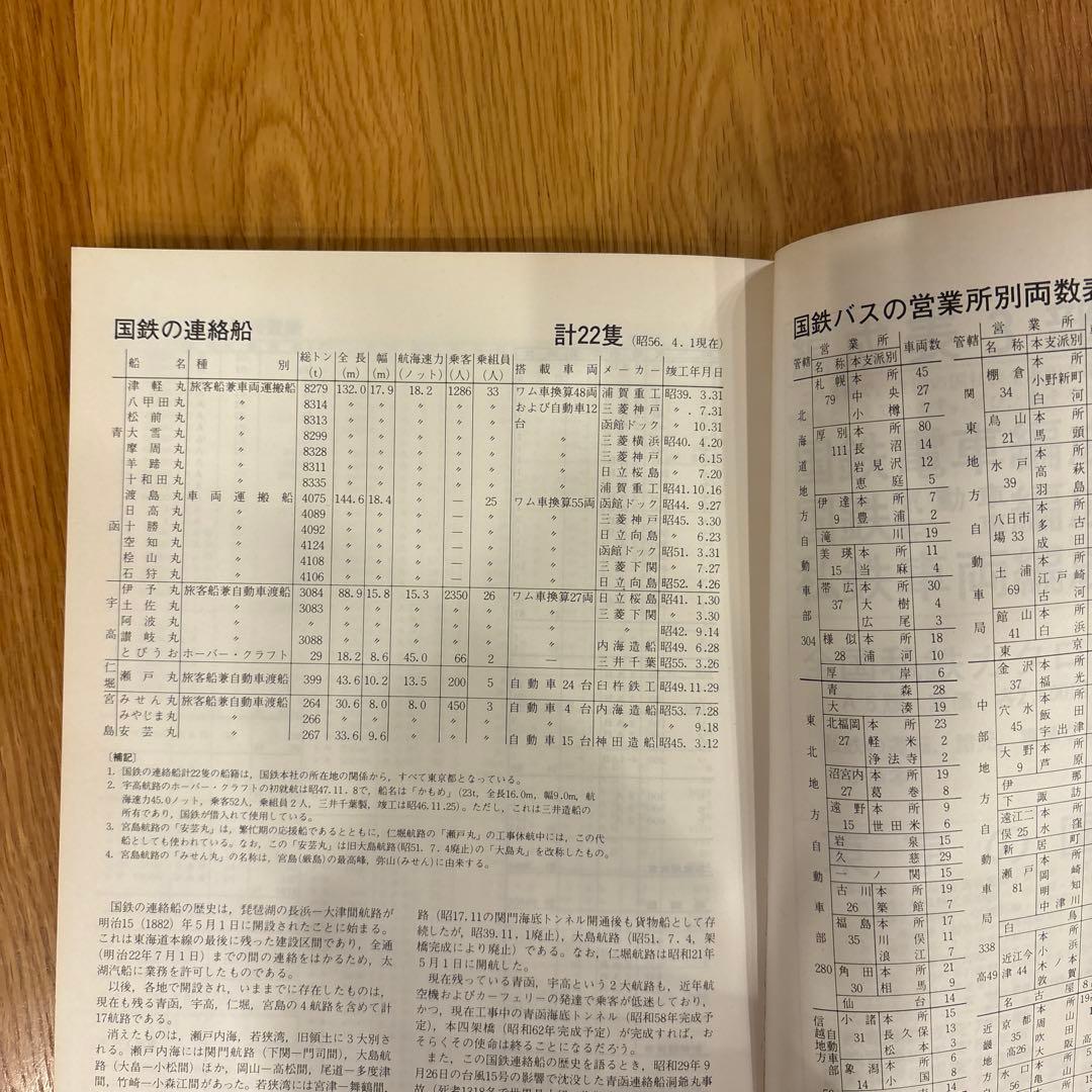 【希少】国鉄気動車、客車編成表81年版機関車配置表付ジェー·アール·アール発行②
