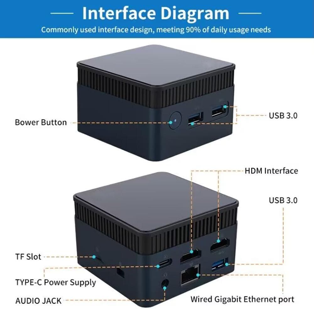 GZBOX ANB01S Intel N100 超小型PC