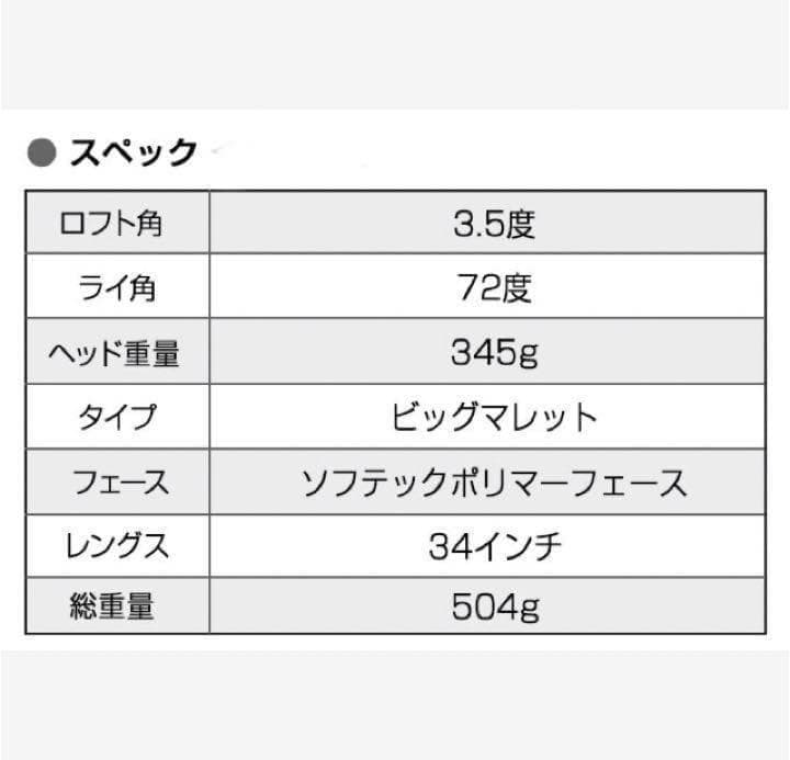 【新品】激安！極太グリップと大型ヘッドの安定感抜群のカッコいいダイナミクスパター