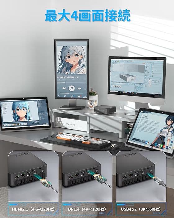 Getorli ミニPC AMD Ryzen™ 7 PRO