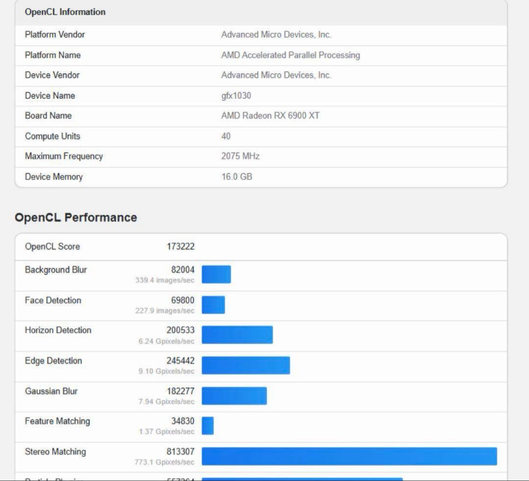 16GB【美品】TUF-RX6900XT-O16G-GAMING
