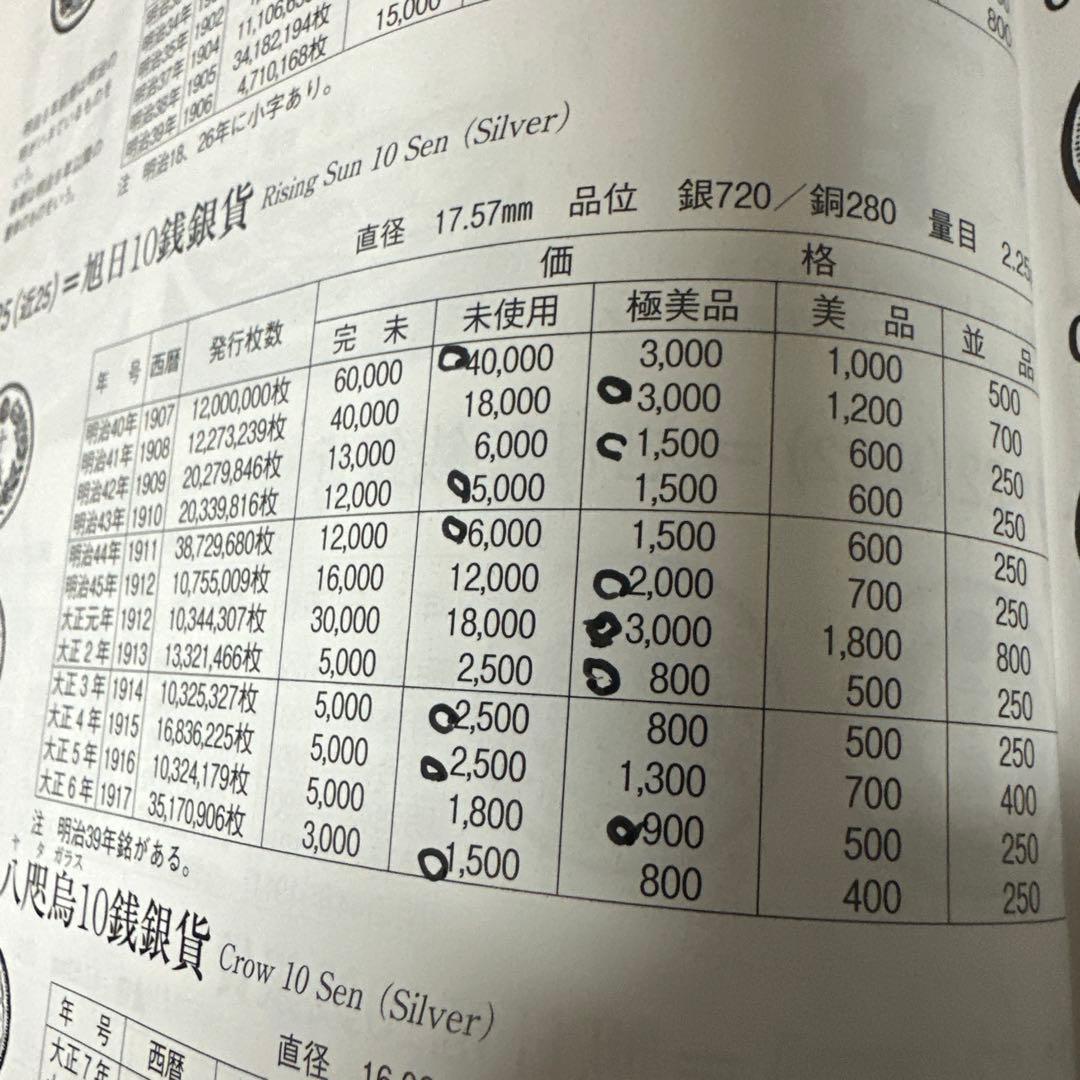超希少　旭日10銭銀貨　未使用/極美品　コンプリートセット　明治40年〜大正6年
