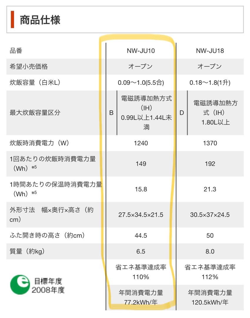象印＊圧力IH炊飯ジャー NW-JU10
