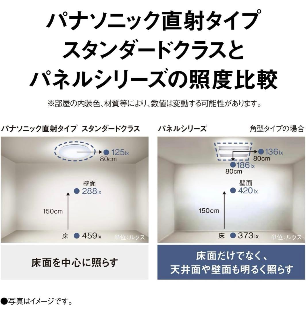 【Panasonic】LEDシーリングライト パネルタイプ　胡麻文様