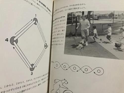 シュワルツェネッガーのキッズフィットネス キッズとママのすくすくフィットネス