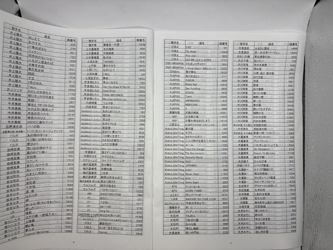 カラオケ 1番 Bカートリッジ B レア 夢グループ 追加曲 3000曲 限定