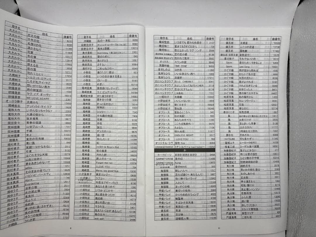 カラオケ 1番 Bカートリッジ B レア 夢グループ 追加曲 3000曲 限定