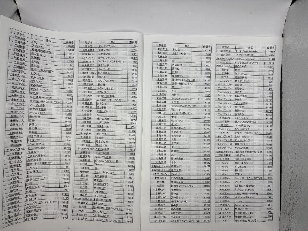 カラオケ 1番 Bカートリッジ B レア 夢グループ 追加曲 3000曲 限定