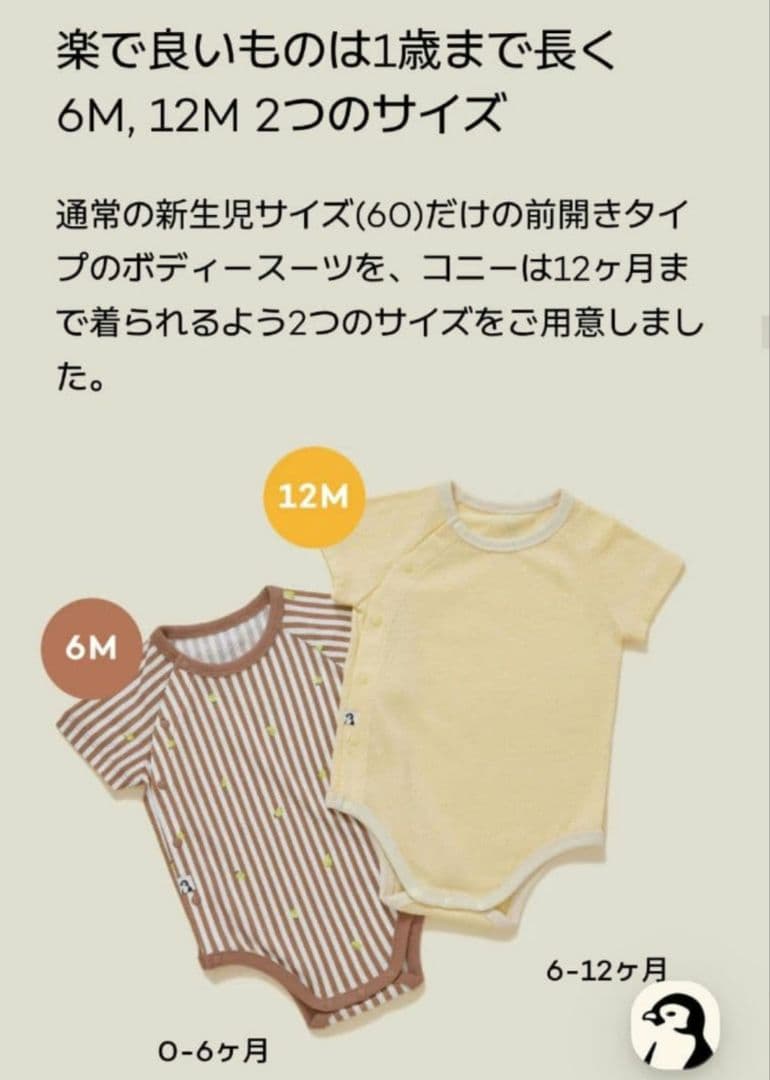 KONNY コットンメッシュボディスーツ 7点セット 12M