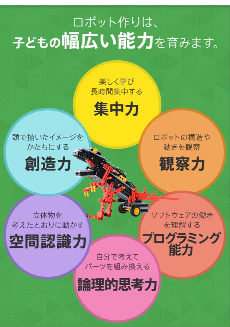 美品Human AcademyROBOT School ロボット　プログラミング
