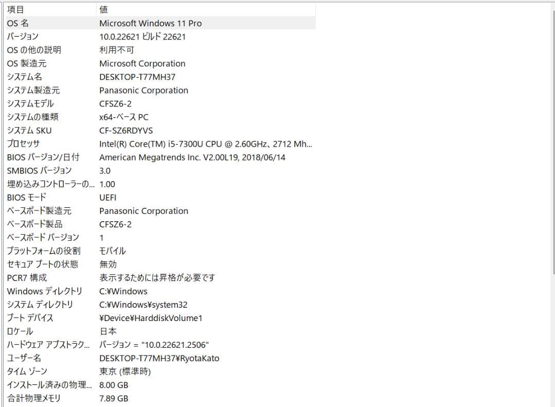 レッツノート Panasonic CF-SZ6