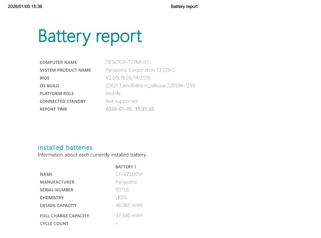 レッツノート Panasonic CF-SZ6