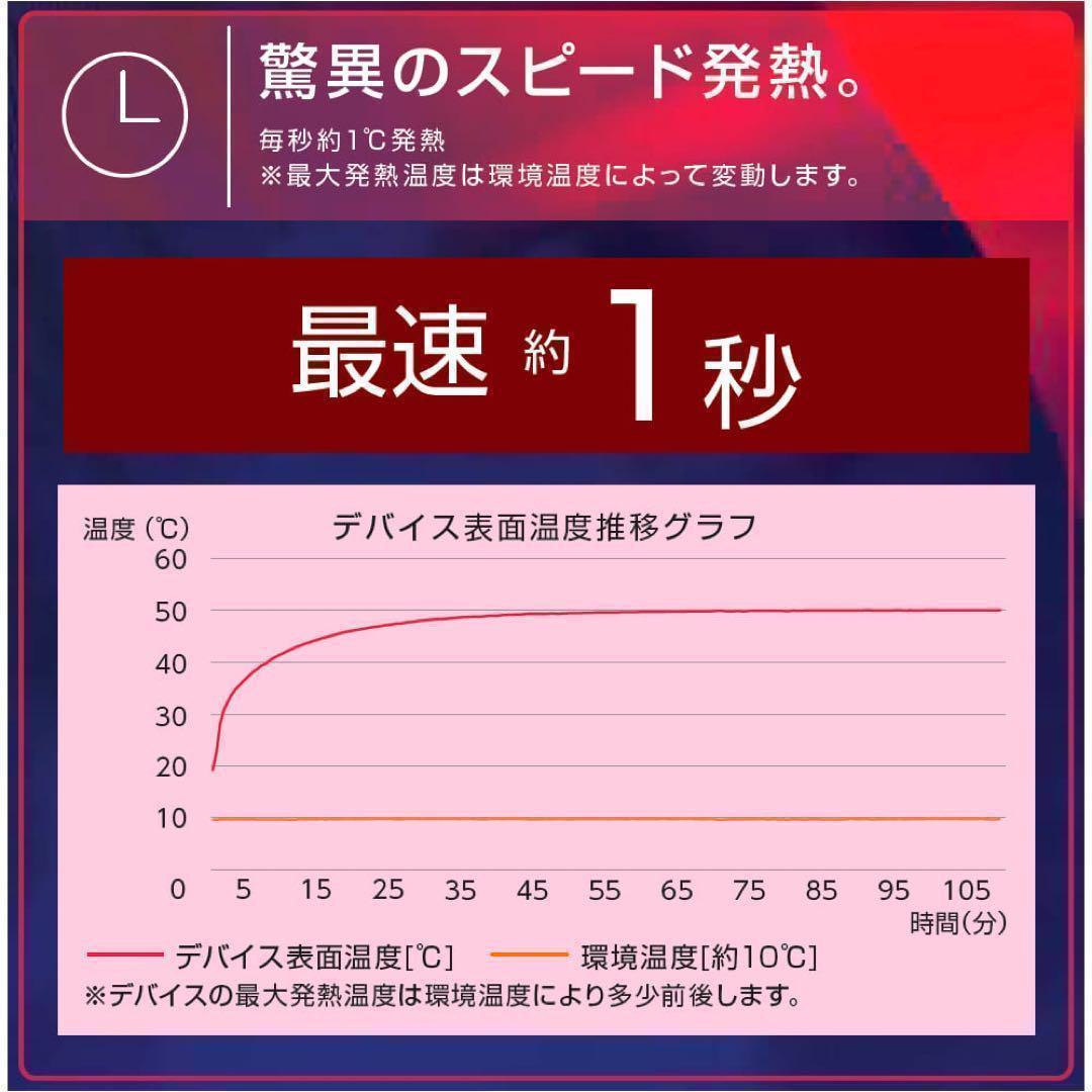 ワークマン　ウィンドコアアイス×ヒーターペルチェベストPRO2　783
