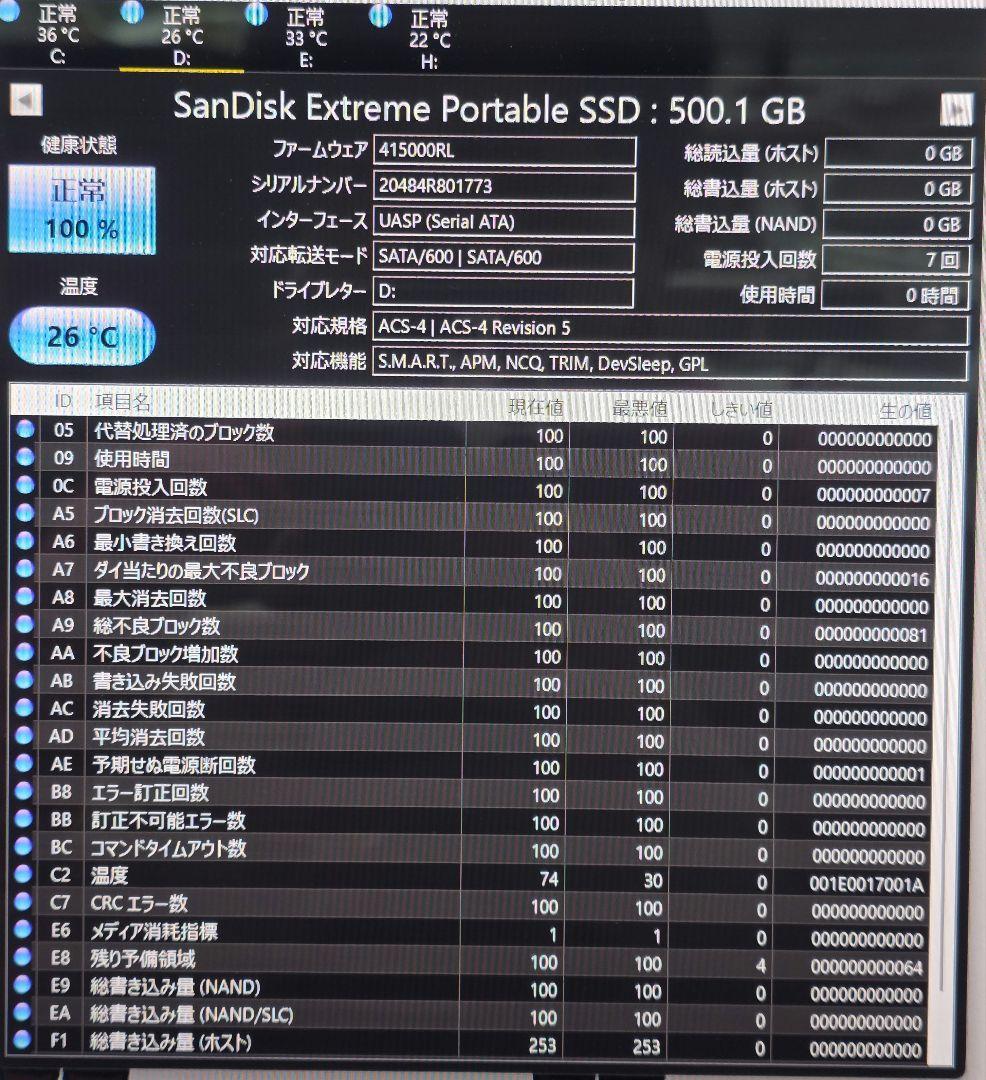 外付けハードディスク・ドライブ SANDISK Extreme Portable SSD 500GB