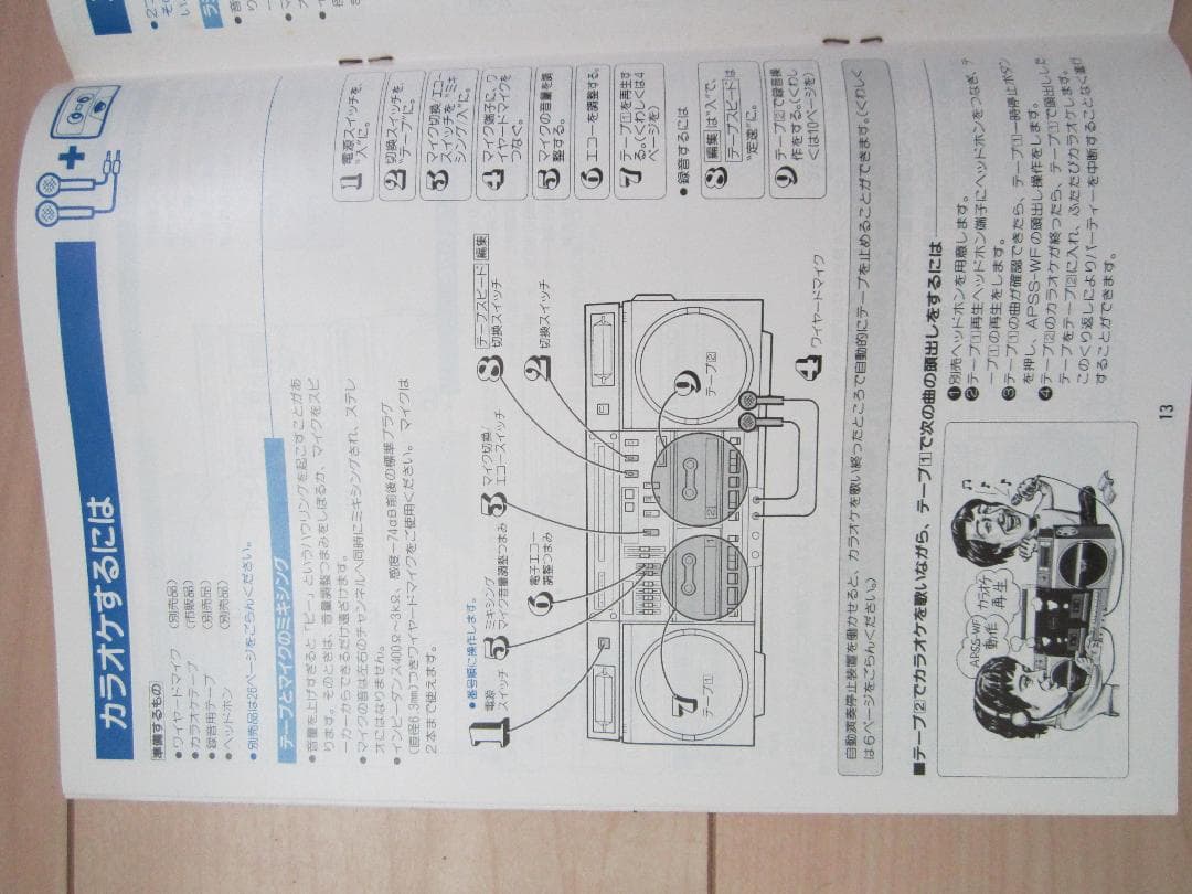ラジカセ シャープ ザサーチャー エコー＆グライコ　昭和レトロ  希少品 レア