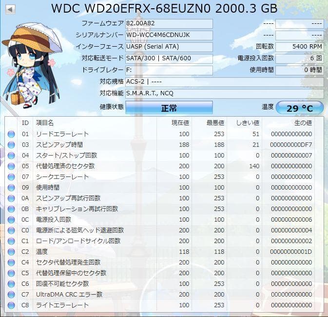 DIGA 2TB増量修理交換用HDD DMR-BRT, BWT, BZT各品番用