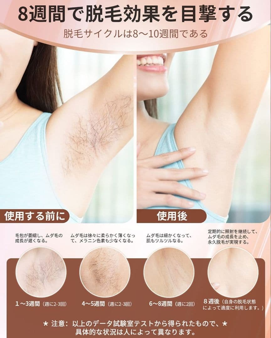 OULISI 脱毛器 光美容器 5段階調節 IPL光脱毛器