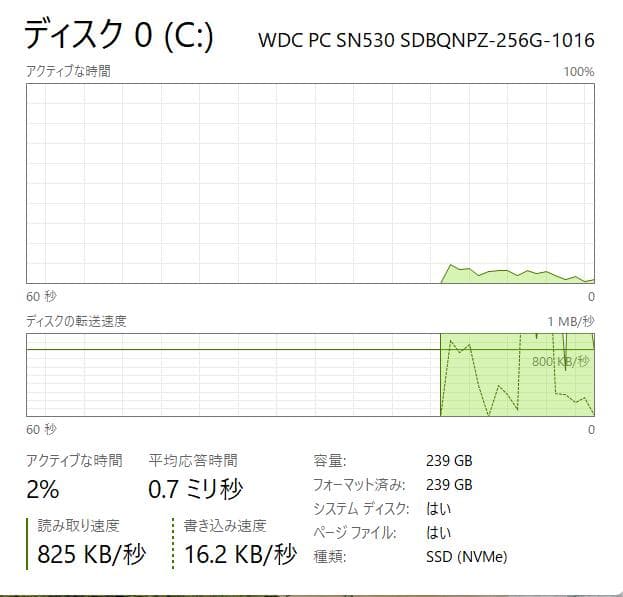 第10世代、Core i7、フルHD、富士通 U9310、16GB、256GB