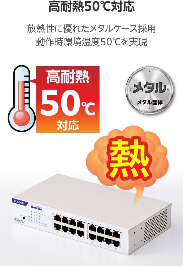 エレコム スイッチングハブ ギガビット EHC-LG02-16