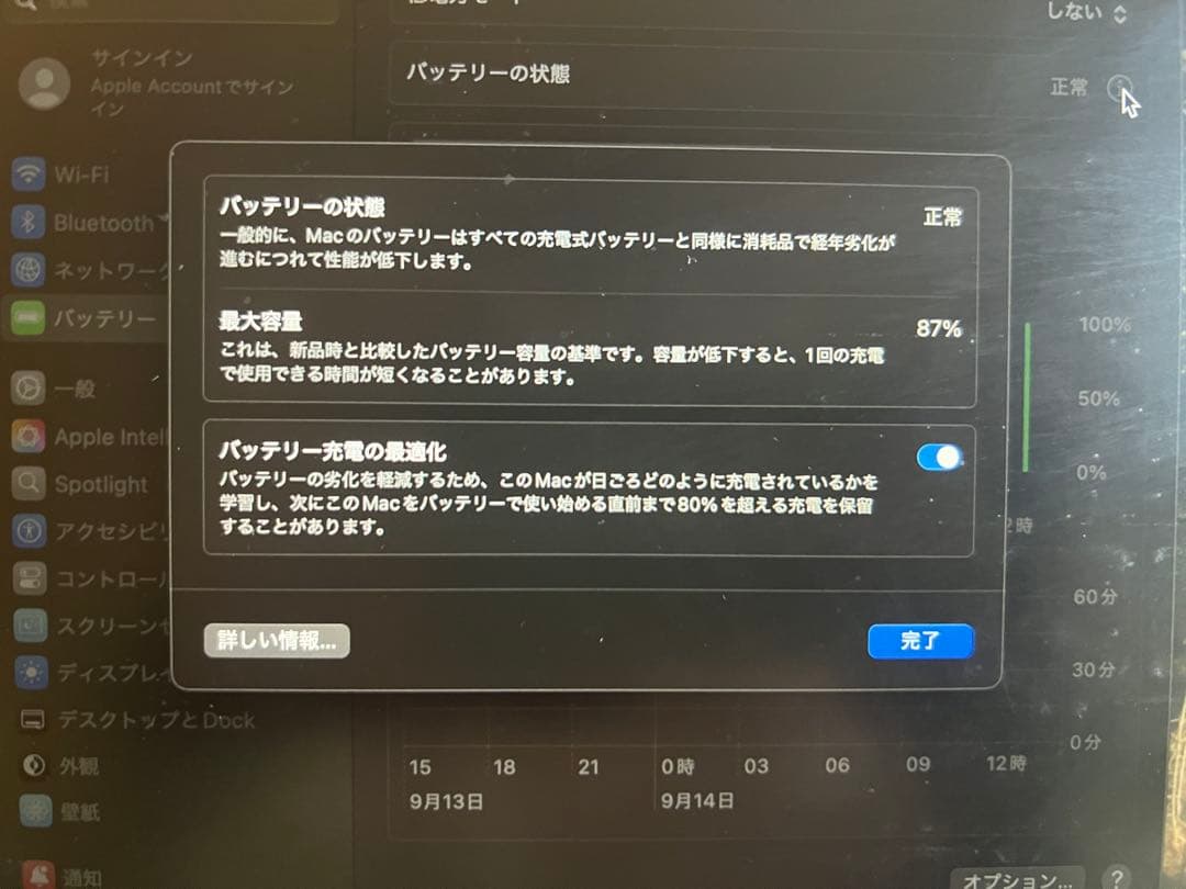 MacBook Air M1 16GBメモリー　256GB SSD