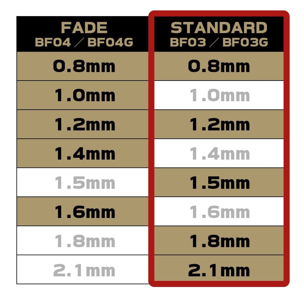 JRL FF-2020C バリカン ゴールド