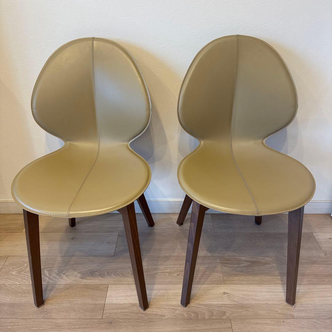 ★購入者出品ページ