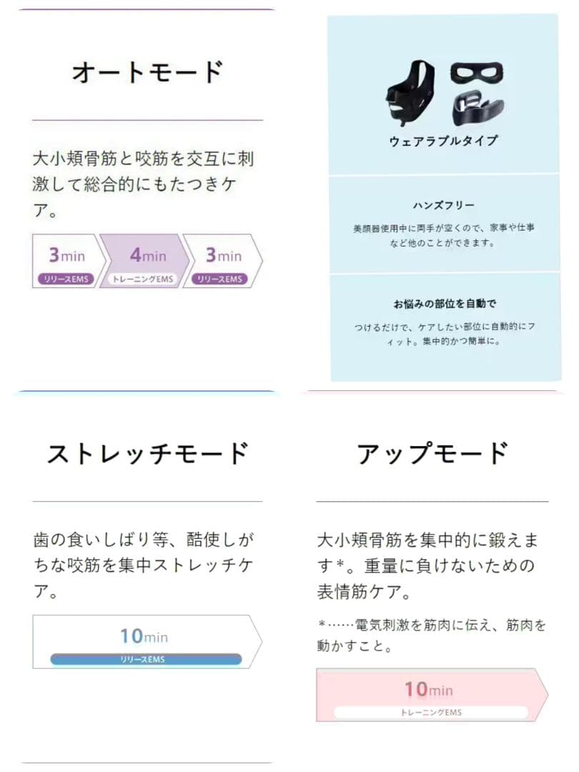 YA-MAN ヤーマン メディリフト EP-14 マスク型美顔器