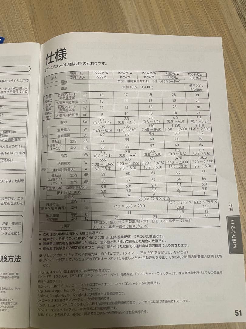 Fujitsu nocria エアコン 14畳用（11〜17畳） 100V
