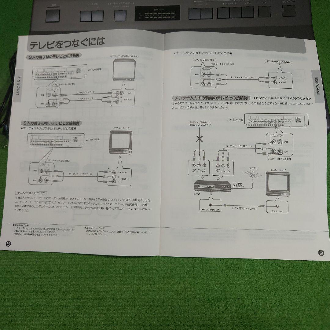映像プロセッサ・4種類のミキシング機能付き: