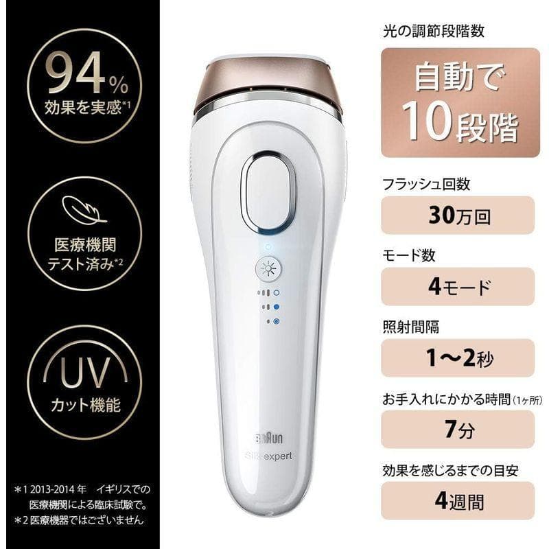 BRAUN ブラウン シルク・エキスパート 全身脱毛 サロン
