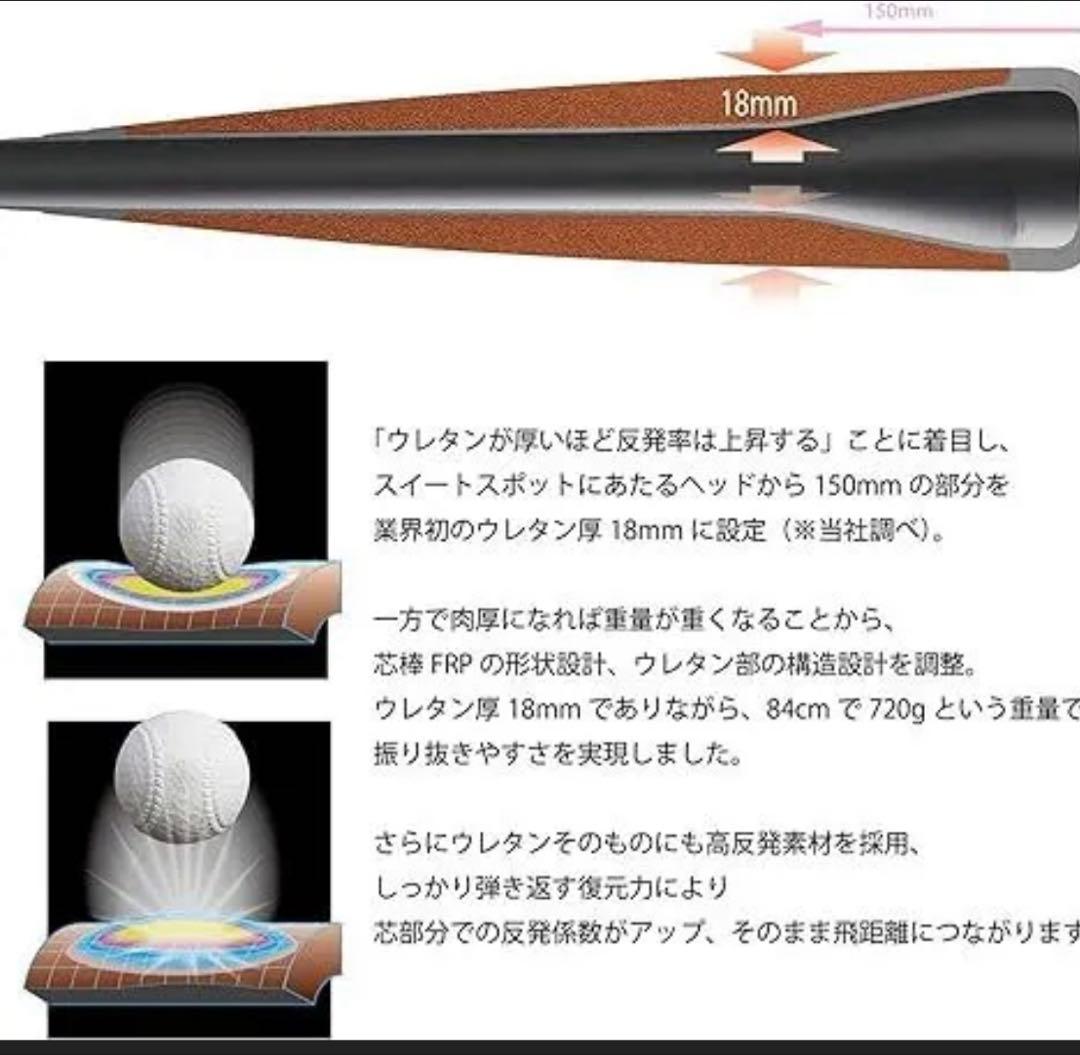 SSK　MM18　軟式少年用　SBB5039MD ミドル
