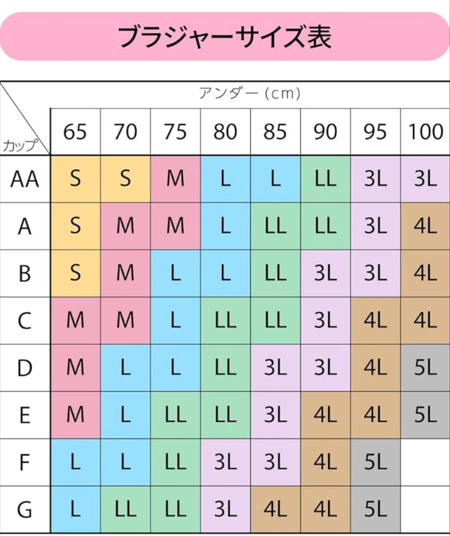 新品未使用 ワコール ゴコチ ブラトップ/タンクトップ サイズM 3枚セット