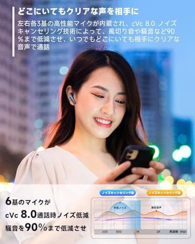 【VGP金賞】EarFun Air Pro 3 ANC搭載ワイヤレスイヤホン【b