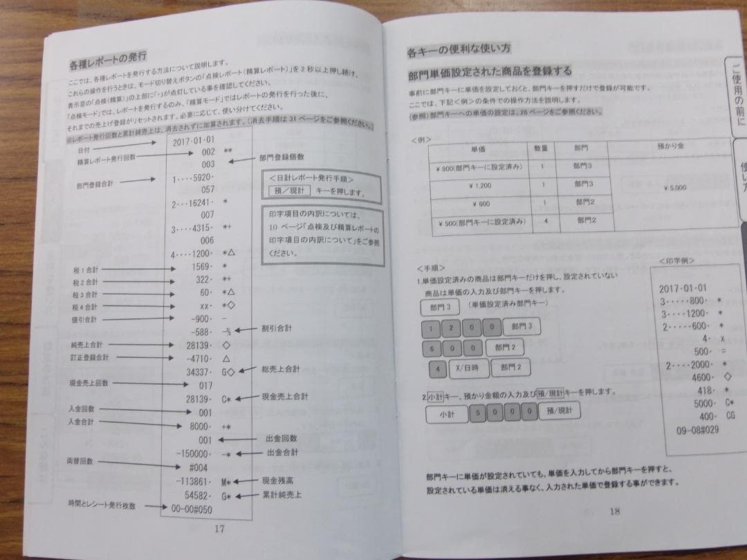 325簡単レジ　クローバー電子　100LC　レジスター 4部門