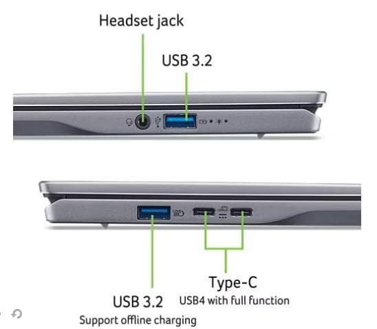 J*k様 新同Acer Copilot-PC／16GB／SSD１TB／Offic