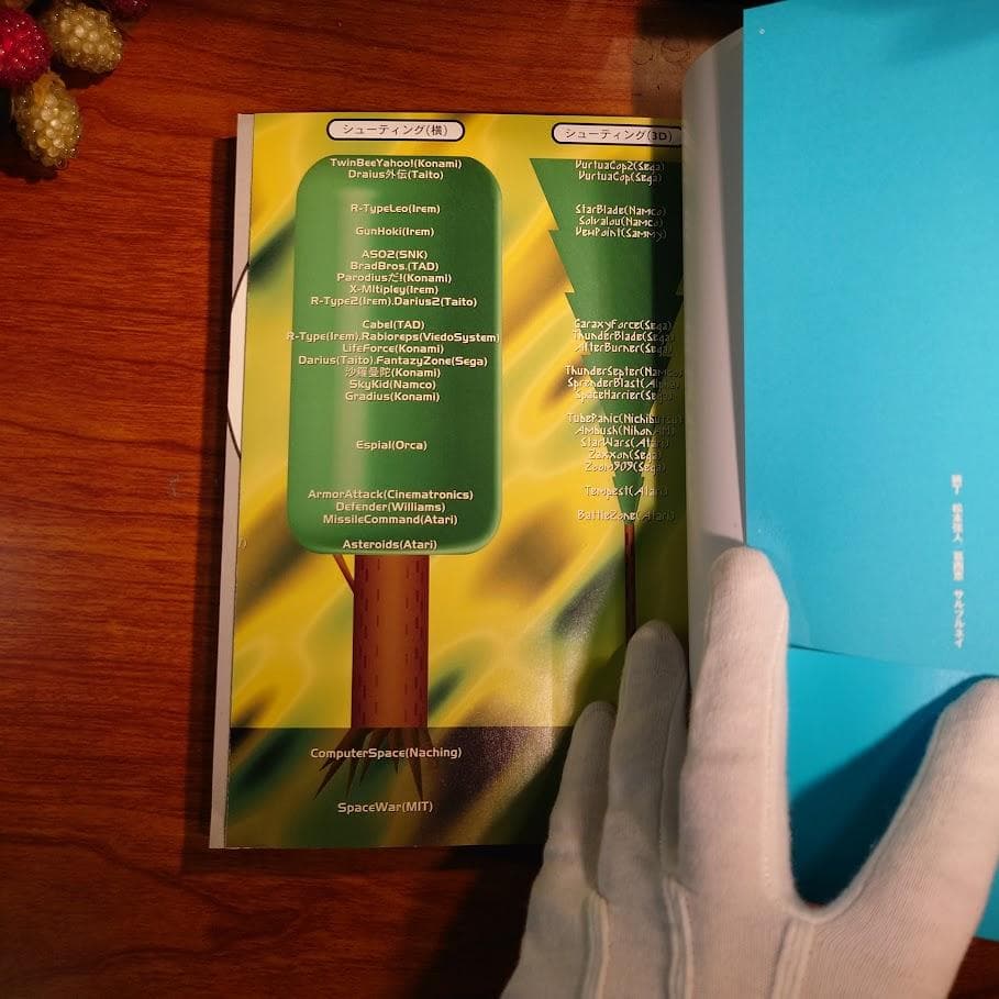 【初版・帯付き】新ゲームデザイン：TVゲーム制作のための発想法　田尻智 著