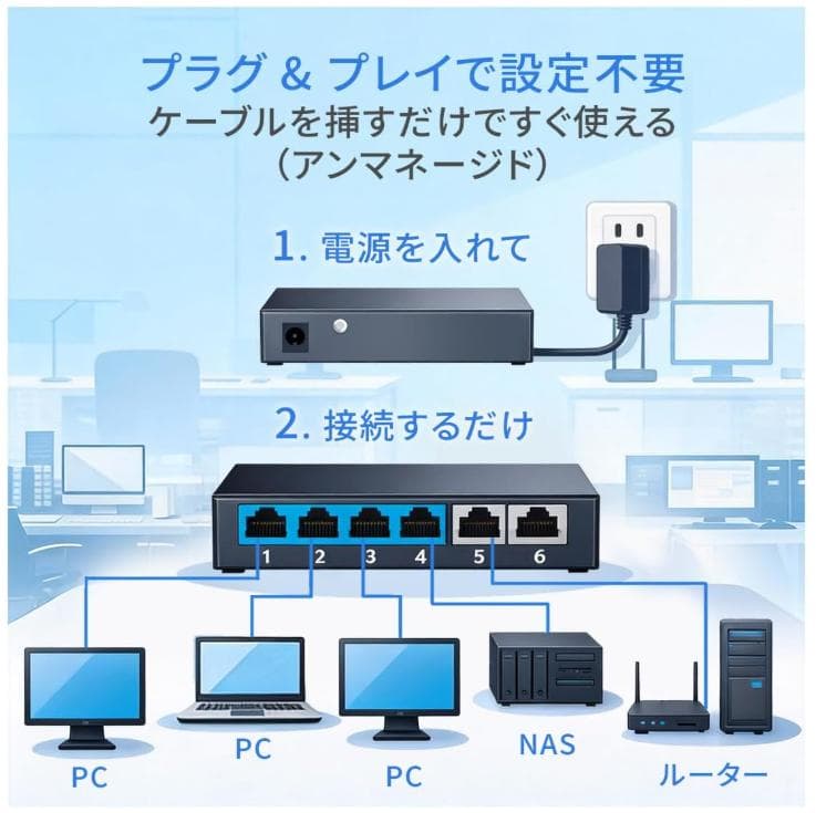 TOKAIZ スイッチングハブ 2026年最新 10GアップリンクTSH-10G