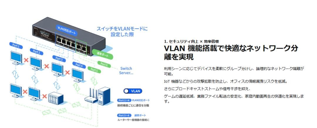 TOKAIZ スイッチングハブ 2026年最新 10GアップリンクTSH-10G