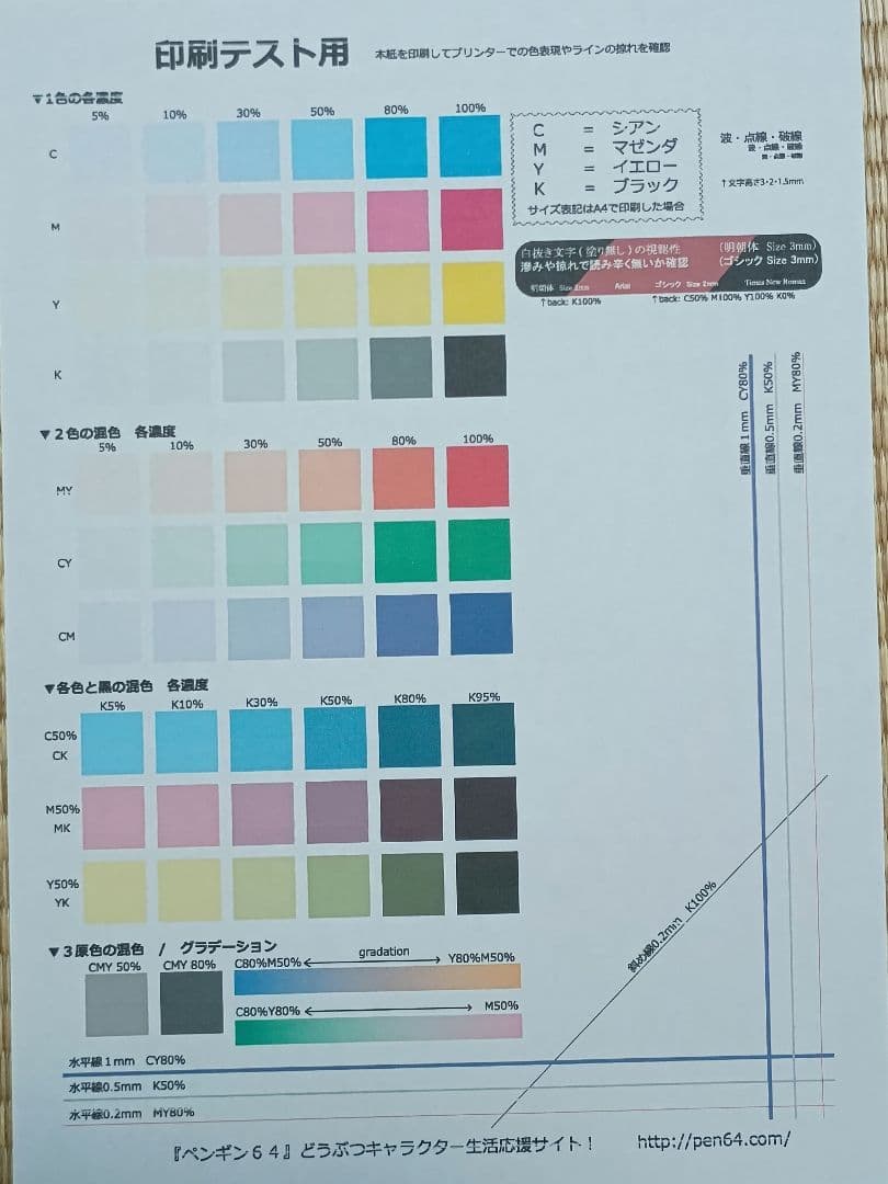 [110]【動作良好】 Canonプリンター TS8430　黒