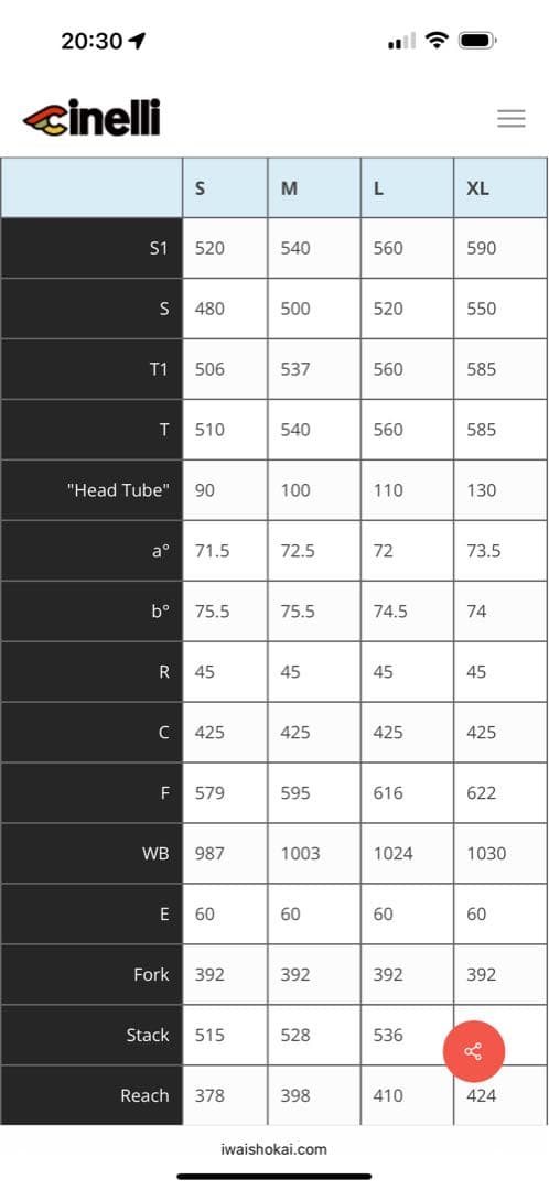 グラコロさん用cinelli tutto plus チネリ トゥット プラス　M