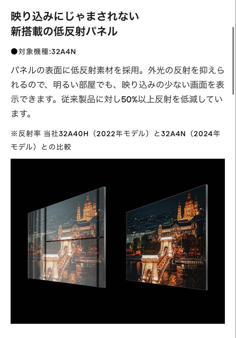 Hisense 32A4 2024年モデル　【H2O】