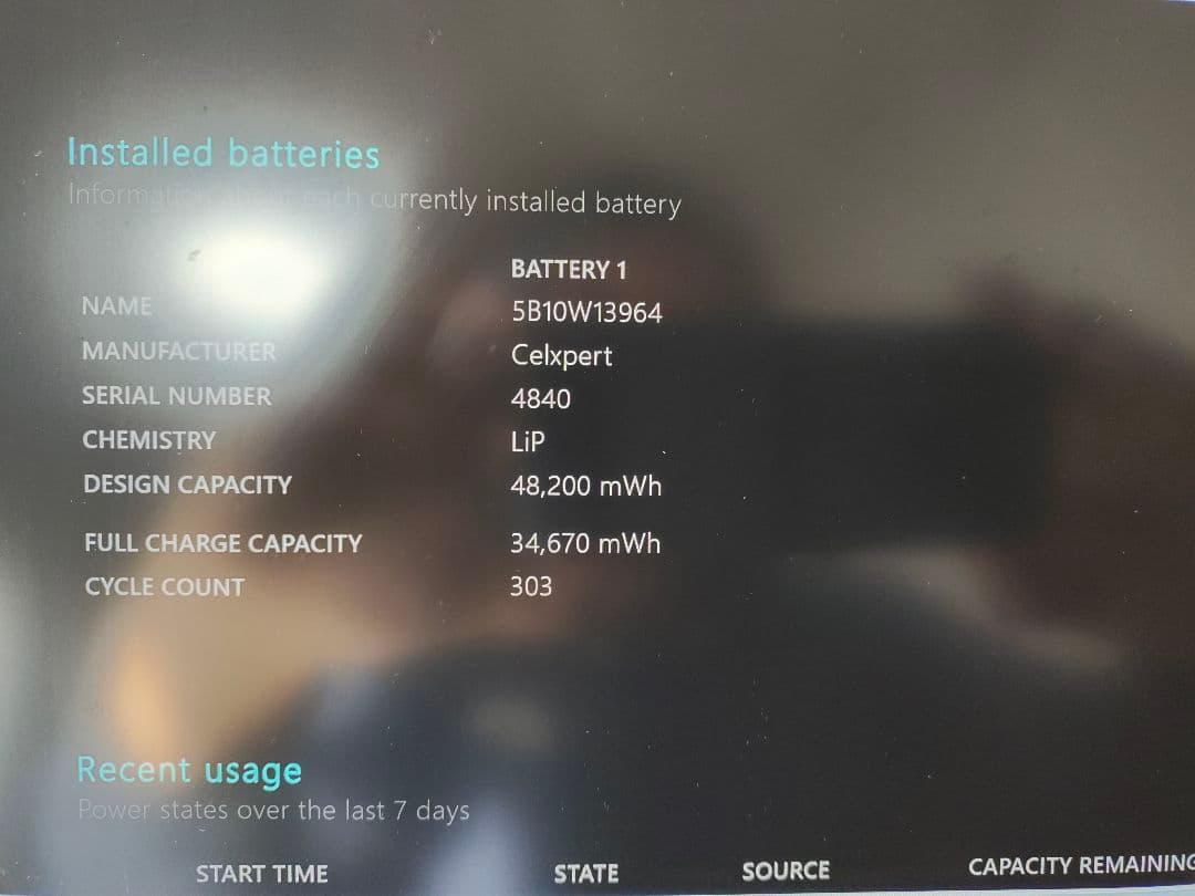 11世代i5 X1 nano gen1 16G ノークレーム取引