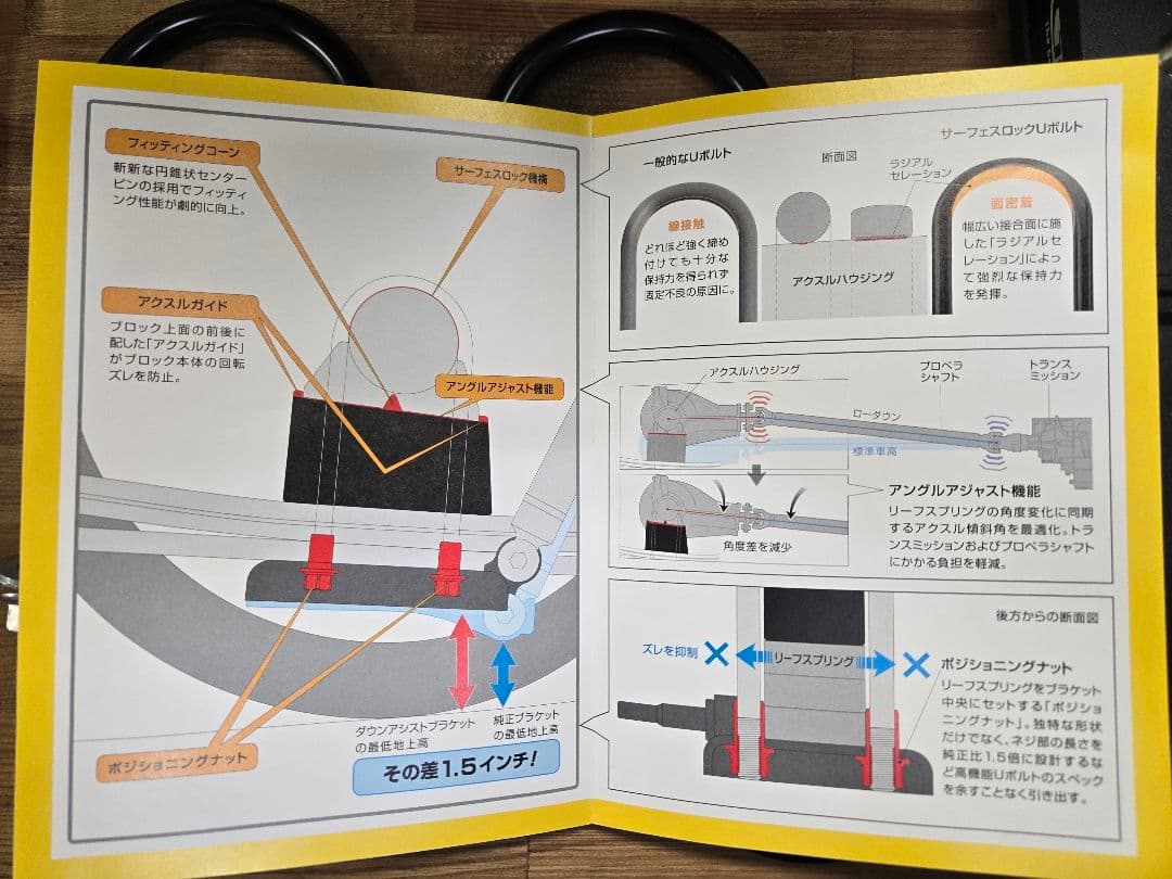 NV350 キャラバン GENB ゲンブ 玄武 ハイトダウンブロックキット