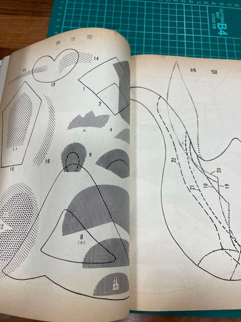 ぬいぐるみ動物メタモルフォジカによる飯野紀雄作品集　雄鶏社刊昭和レトロ手芸本♪