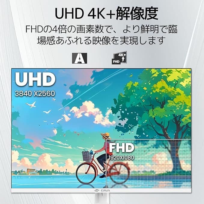 CRUA モニター 28インチ 4K+ (3840×2560) 60Hz IPS