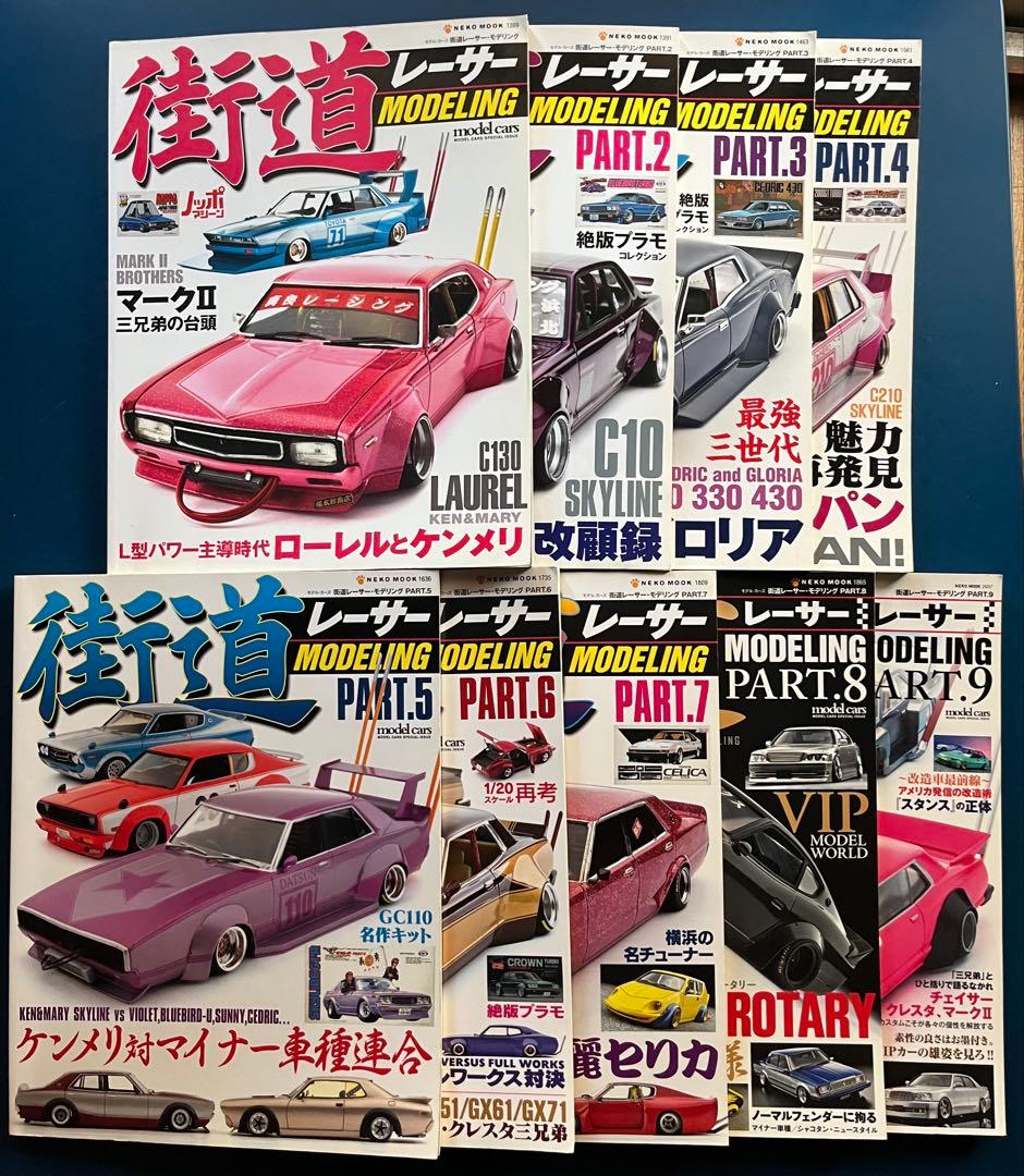 街道レーサー・モデリング